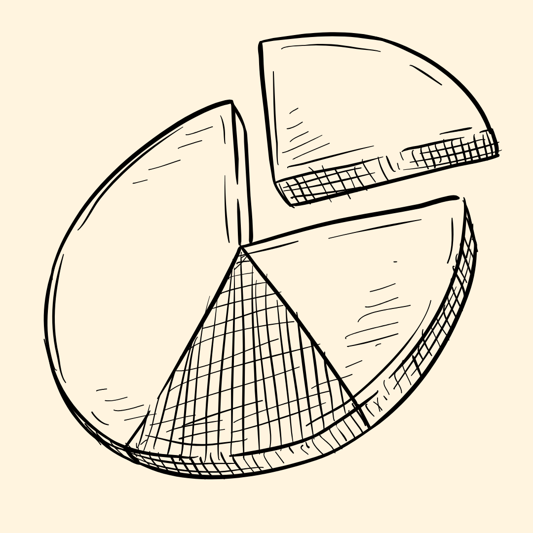 Chiffres clés – Saison 2025